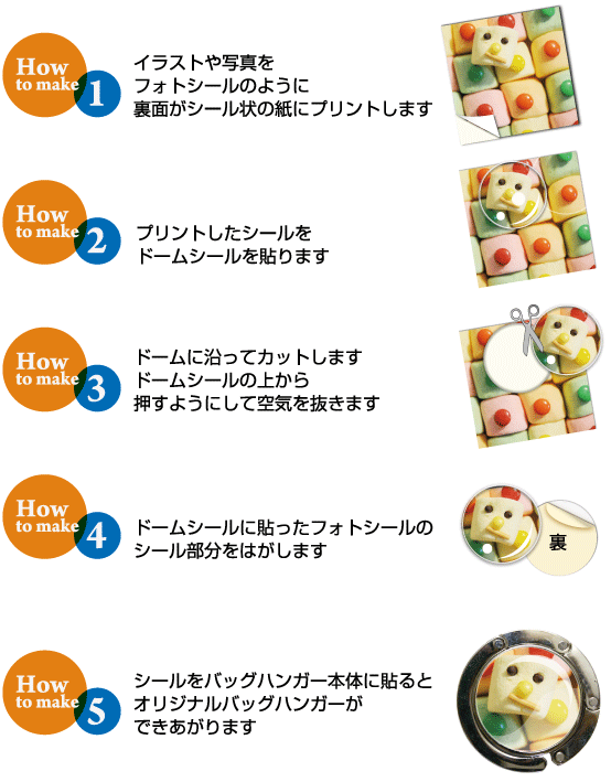 お出かけのお供に 手作り素材の店 ぱあむ